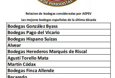 Entregados los reconocimientos de la AEPEV a LAS MEJORES BODEGAS ESPAÑOLAS DE LA DÉCADA